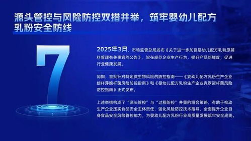 科技引領 擘畫新篇 2025年特殊食品行業(yè)科技與產(chǎn)業(yè)發(fā)展十大標志性事件發(fā)布